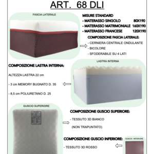 Materasso Art. 68 DLI