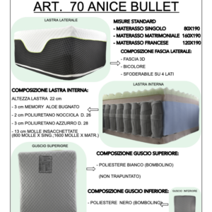 Materasso Art. 70 Anice Bullet